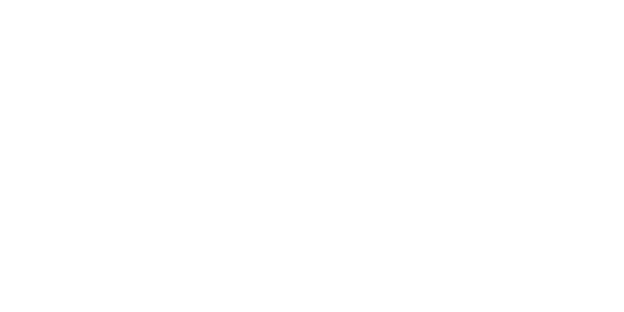 IITMII